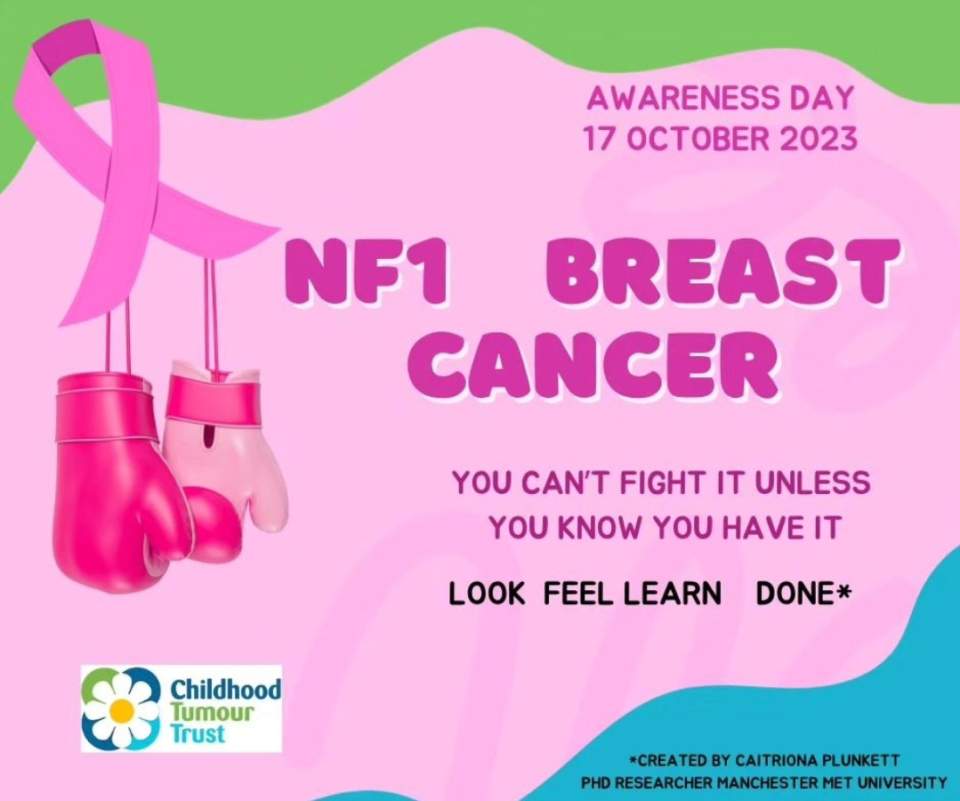 Have you heard of NF1 ?