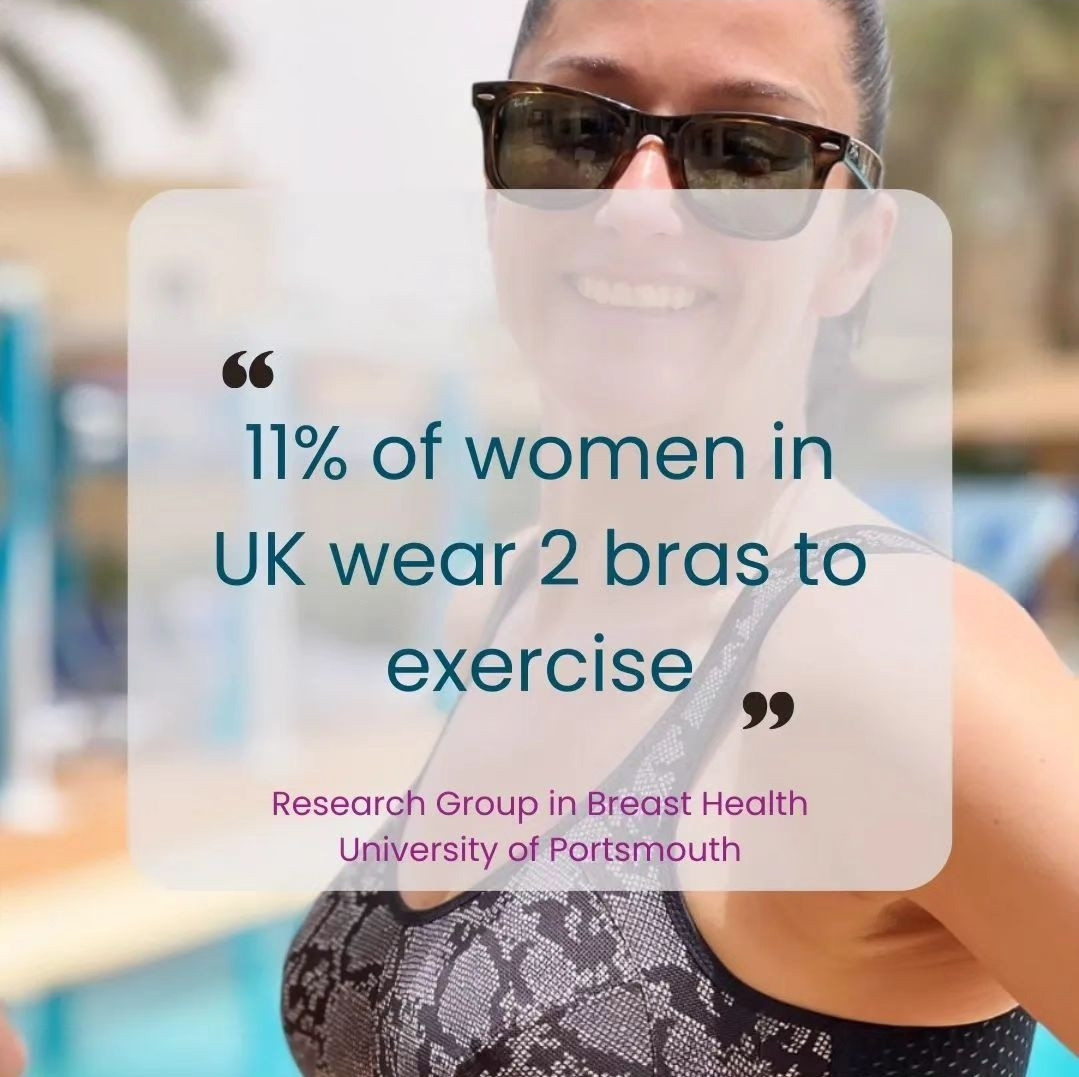 11% of women wearing two bras to exercise